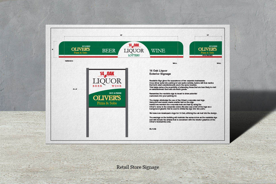 Retail Store Signage